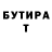 Бутират BDO Dik Dikdik